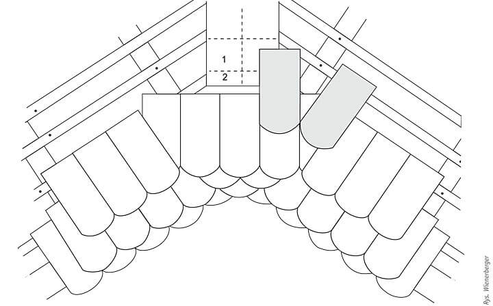 Rys. 5. Kolejny etap przewiduje trasowanie linii podziału kosza. Na każdy rząd dachówek połaci przypadają dwa rzędy dachówek kosza.