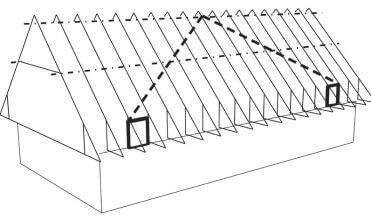 Rys. 4. Schemat systemu stężenia więźby dachowej. Zabezpieczenie dachu
