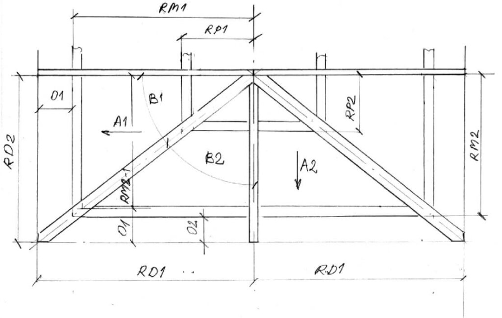 Rys. 1. Więźba wielopłaciowa "kopertowa" dla A1≠A2 - geometria dachu kopertowego