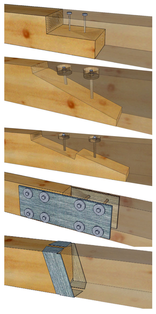 Sposoby łączenia belek drewnianych na długości - Dekarz i Cieśla