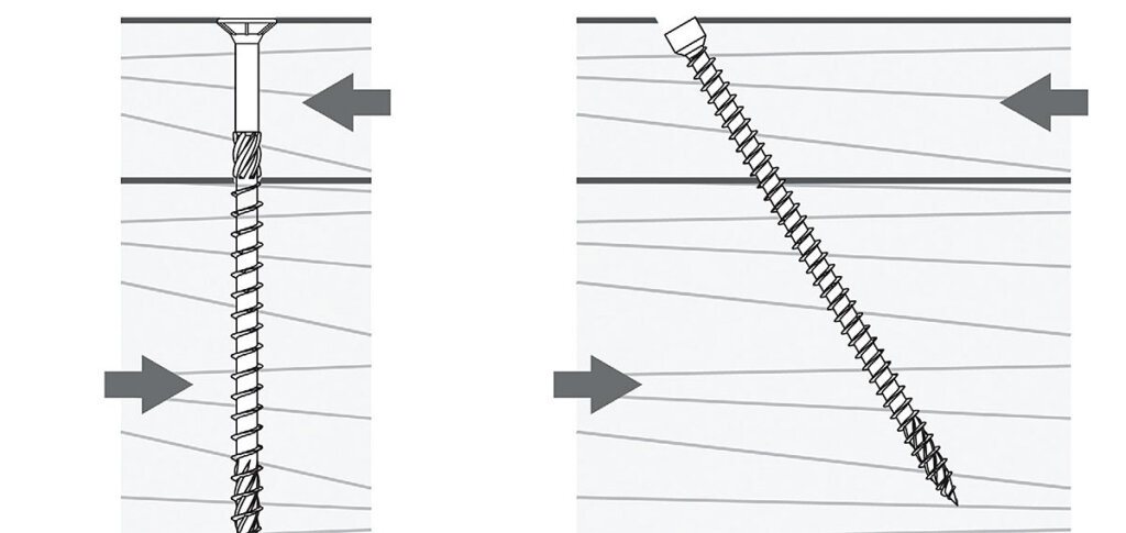 Rys. 1. Schemat połączenia za pomocą wkręta z niepełnym gwintem oraz z pełnym gwintem.